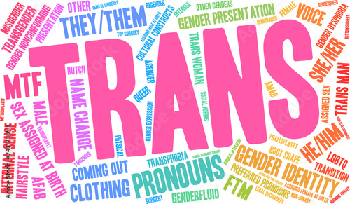 Trans Word Cloud