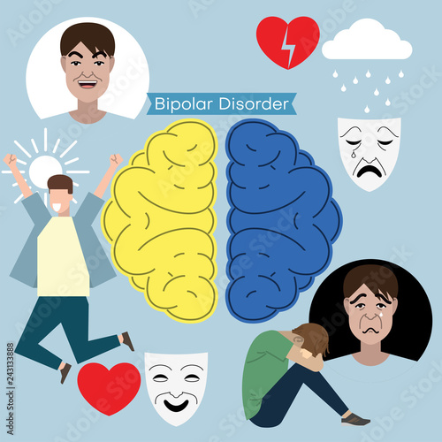 Bipolar disorder concept. Set of flat illustration about mental health: apathy, depression, bipolar disorder and psychotherapy. Young man at different poses and conditions. 