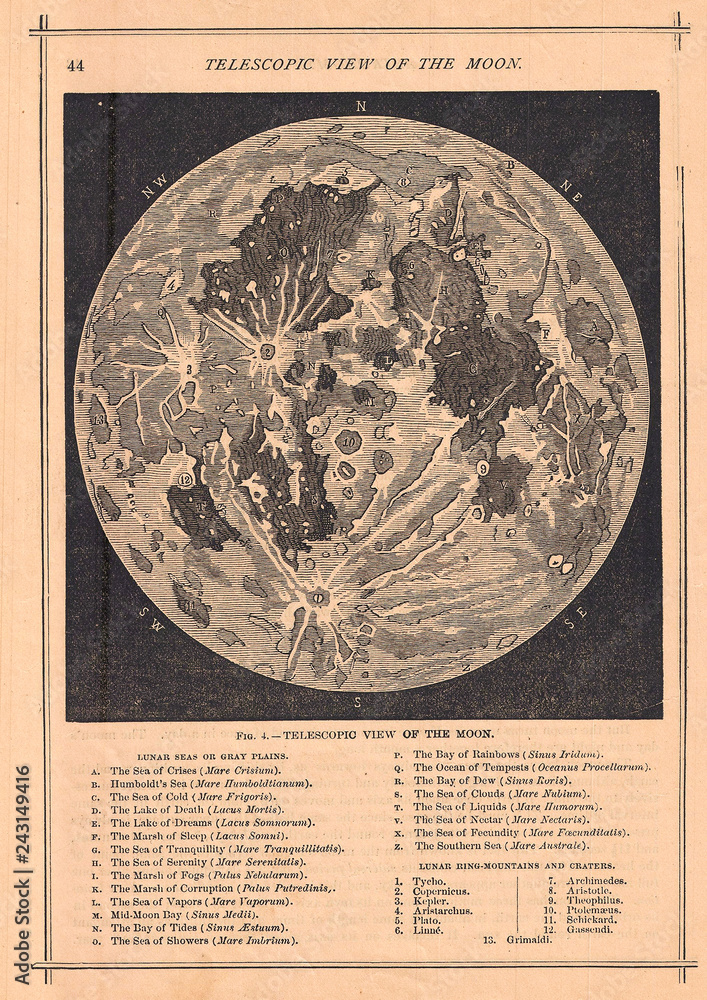 Naklejka premium Old Map of the Moon 1886, Telescopic View
