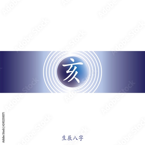 Chinese zodiac animals. 12 Earthly Branches.
