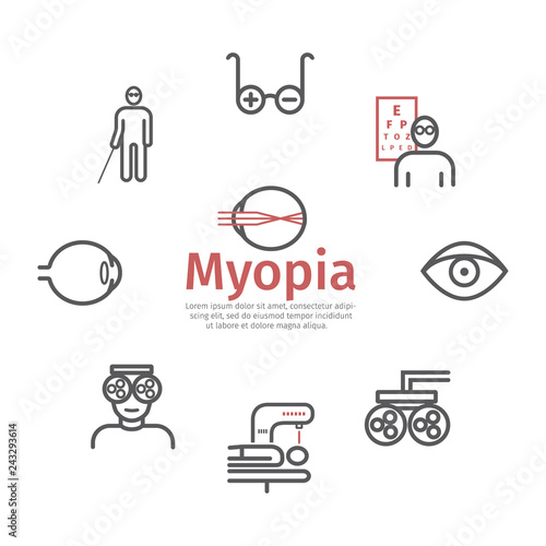 Myopia banner. Line icons set. Vector illustration for websites, magazines, brochures. Medicine signs
