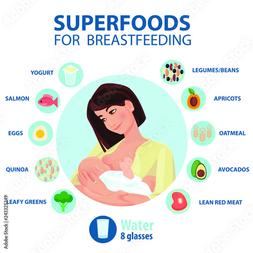 Presentation template Ways to Help Increase Your Milk Supply.