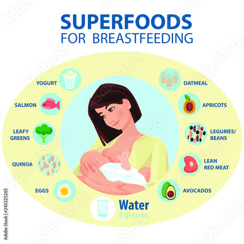 Presentation template Ways to Help Increase Your Milk Supply.