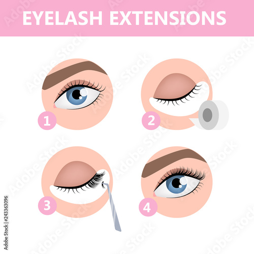 Eyelash extension guide for woman. Infographic with eyelashes