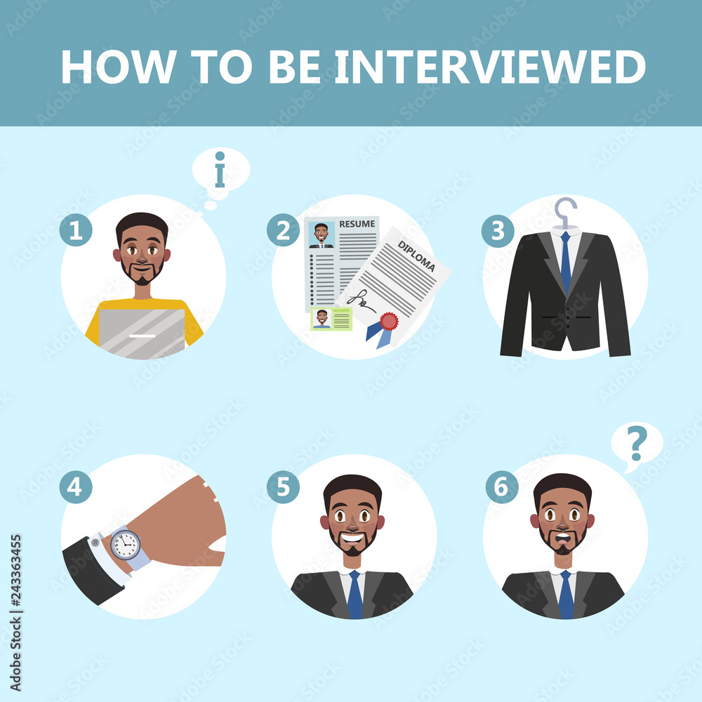 How to behave in a job interview. How to behave in a job interview.