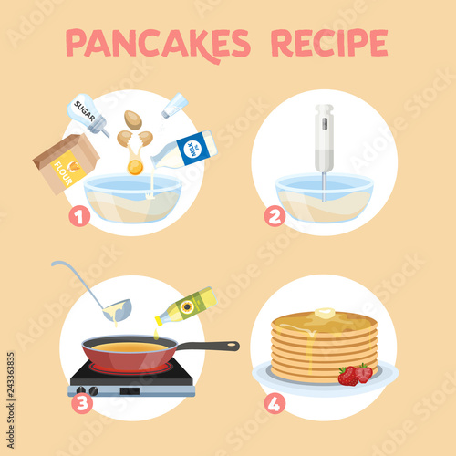 Homemade tasty pancake for a breakfast recipe.