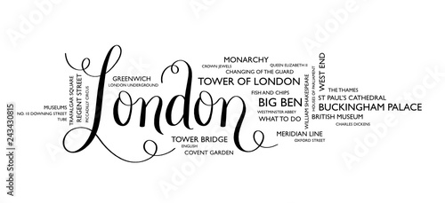 LONDON tag cloud of places to visit