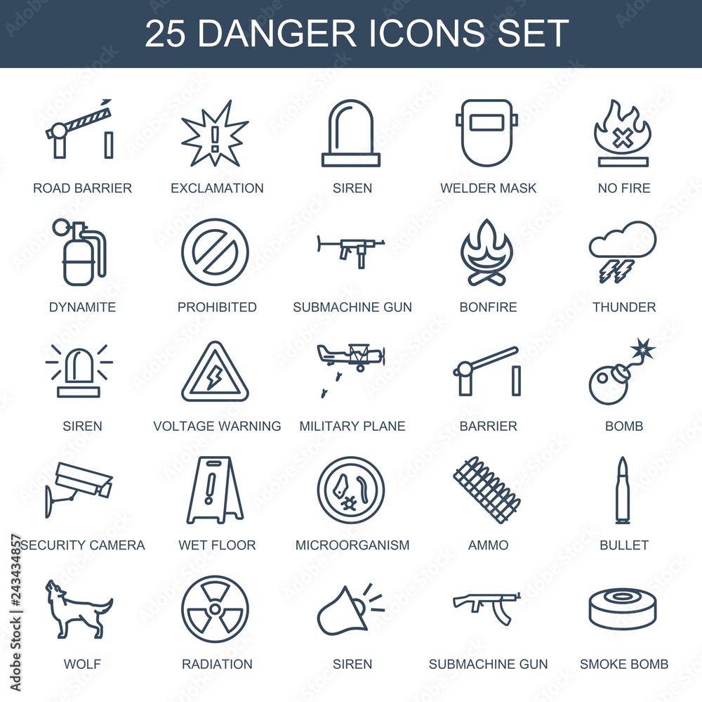 Fototapeta premium 25 danger icons