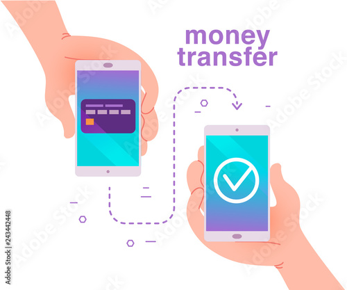 Vector flat illustration for mobile money transfer with human hands holding smartphone with credit card on its screen. Safe and easy payment concept. Perfect for mobile app banner, landing page design