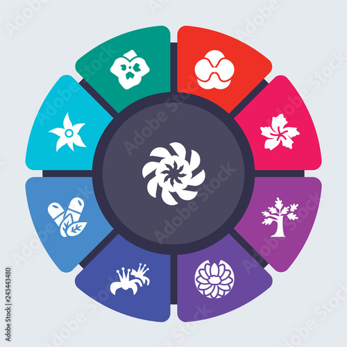 nature vector template for infographics. Business concept with 9 options, steps, parts, segments. Banner infographic cycling diagram, round chart, Peony, Pansy, Orchid, Oleander, Oak icons