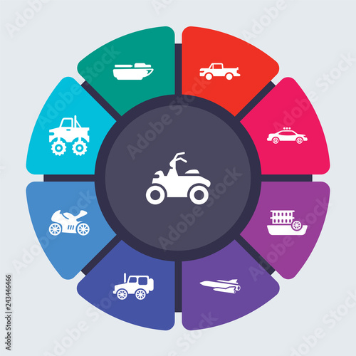 transportation vector template for infographics. Business concept with 9 options, steps, parts, segments. Banner infographic cycling diagram, round chart, Quad, PT boat, Pickup, patrol car icons