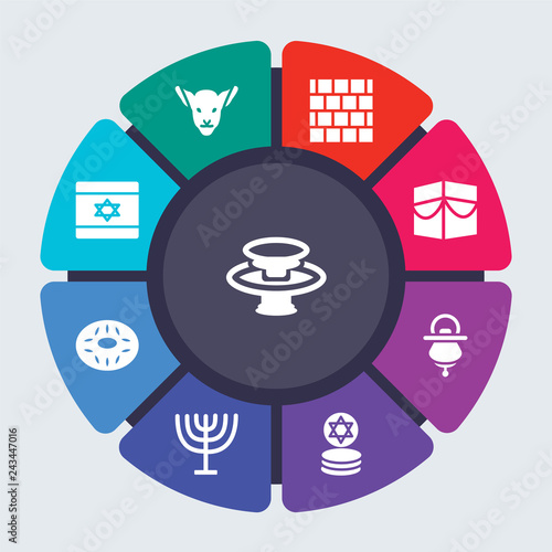 religion vector template for infographics. Business concept with 9 options, steps, parts, segments. Banner infographic cycling diagram, round chart, Laver of Washing, Lamb God, Kotel icons