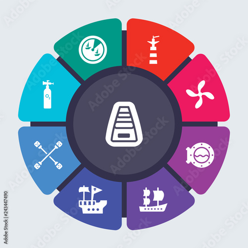 nautical vector template for infographics. Business concept with 9 options, steps, parts, segments. Banner infographic cycling diagram, round chart, Raft, Radar detection, Radar, Propeller icons