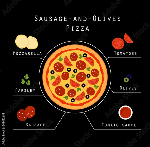 Black background with the image of Sausage-and-Olives Pizza and food ingredients for its cooking: mozzarella, parsley, tomato, olives, sausage, sauce. Recipe concept. Vector.