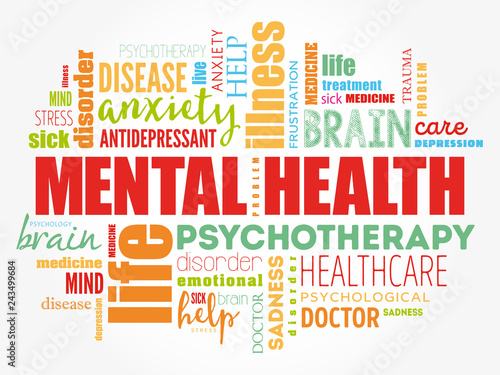 Mental health word cloud collage, health concept background