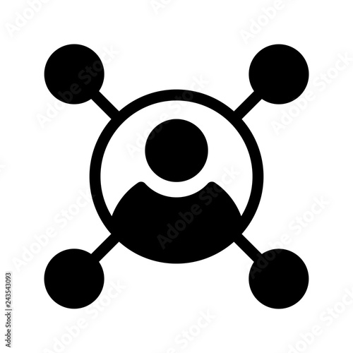connection