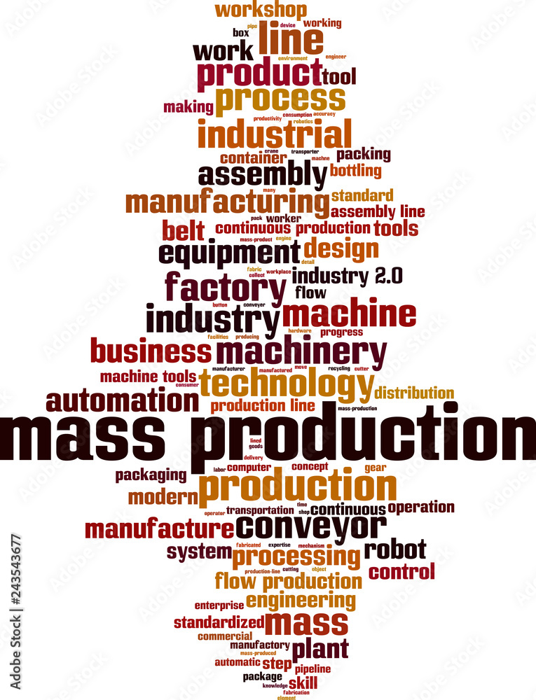 Obraz premium Mass production word cloud