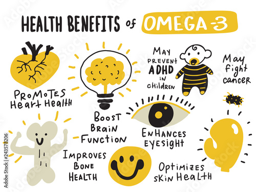 healthy benefits of Omega 3. Hand drawn infographic poster. Vector design.