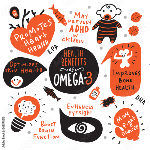 Omega 3 healthy benefits. Funny hand drawn poster. Made in vector.