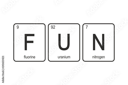 The chemical elements of the periodic table,funny phrase,