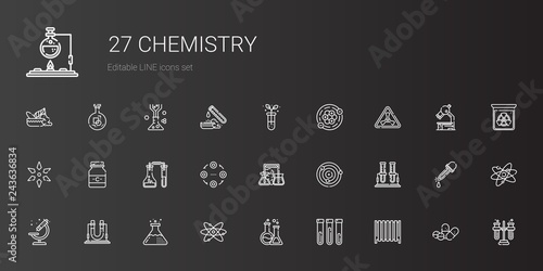 chemistry icons set