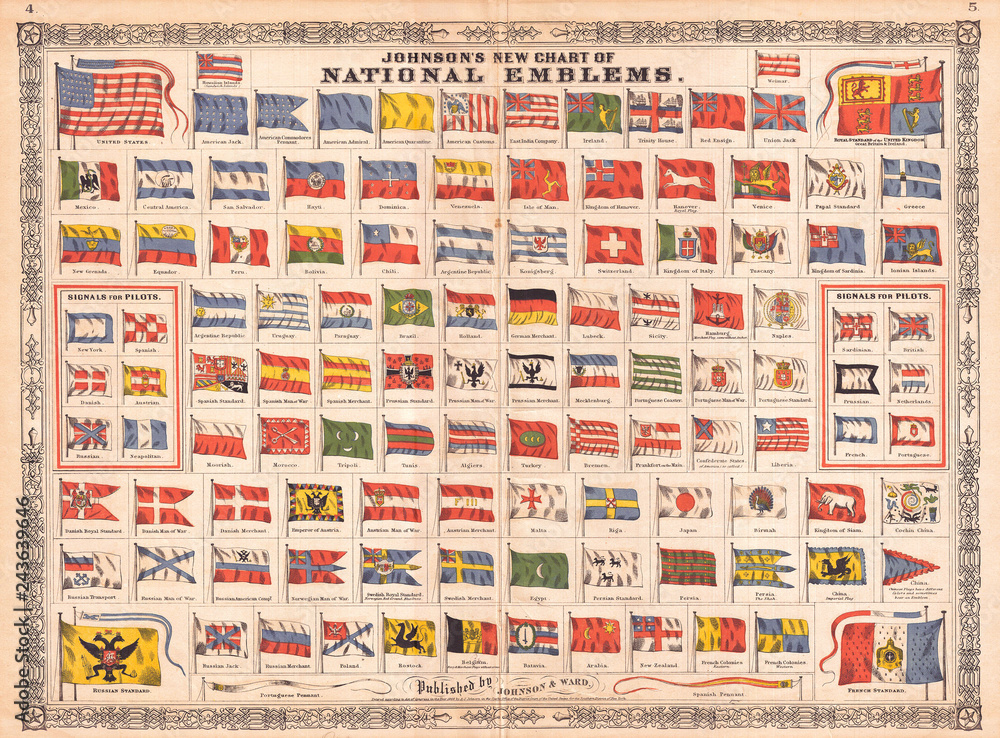 Chart of the Flags and National Emblems of the World, 1864, Johnson