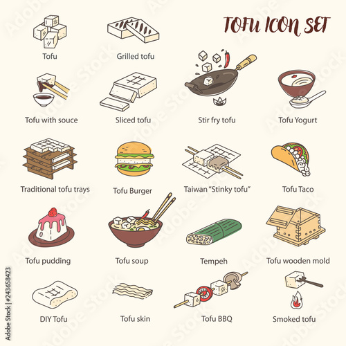 Cooking Tofu icon collection. Asian Cuisine ingredient. Soy milk processing. Colored Line art icons, isolated on the light background.