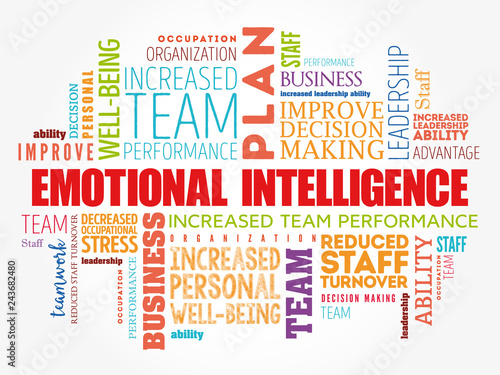 Emotional intelligence word cloud collage, business concept background