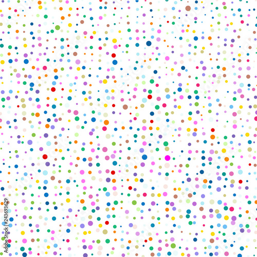 The colored dots on white.