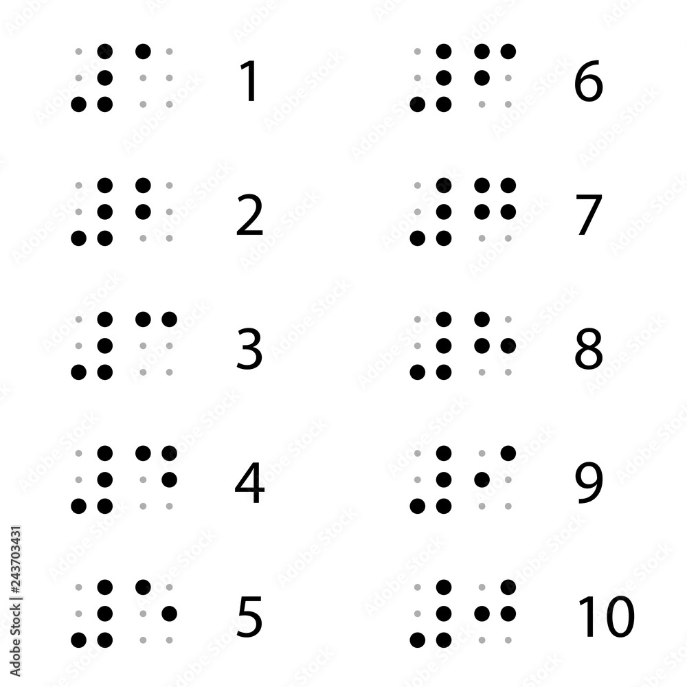 Braille Number Set Clipart Image Isolated On White Background braille-numbers-tactile-writing-system-used-stock-vector-royalty-free