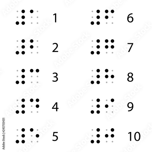 Braille number set. Clipart image isolated on white background