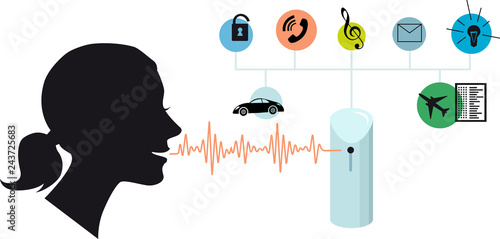 Voice assistant, EPS 8 vector conceptual illustration