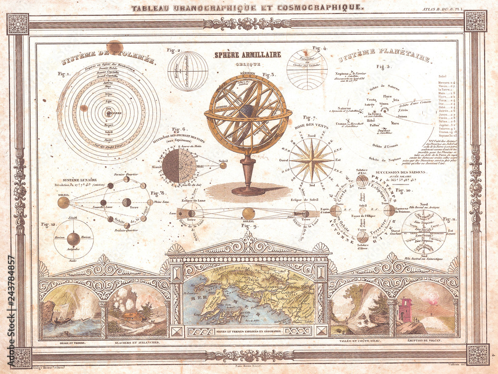 1852, Vuillemin Astronomical and Cosmographical Chart