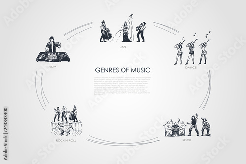 Genres of music - jazz, dance, rock, edm, rock n roll music vector concept set
