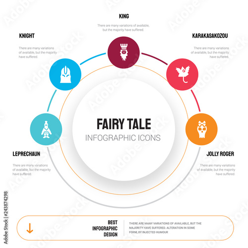 Abstract infographics of fairy tale template. Leprechaun, Knight, King, Karakasakozou, Jolly roger icons can be used for workflow layout, diagram, business step options, banner, web design. photo