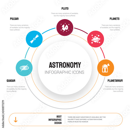 Abstract infographics of astronomy template. Quasar, Pulsar, Pluto, Planets, Planetarium icons can be used for workflow layout, diagram, business step options, banner, web design.