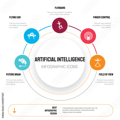Abstract infographics of artificial intelligence template. future Brain, Flying car, Flyboard, Finger control icons can be used for workflow layout, diagram, business step options, banner, web design.