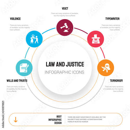 Abstract infographics of law and justice template. wills trusts, Violence, Veict, Typewriter, terrorism icons can be used for workflow layout, diagram, business step options, banner, web design. photo