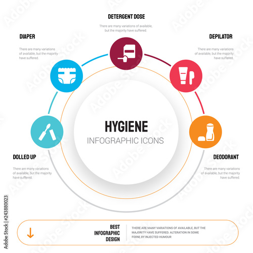 Abstract infographics of hygiene template. dolled up, Diaper, Detergent dose, Depilator, Deodorant icons can be used for workflow layout, diagram, business step options, banner, web design.