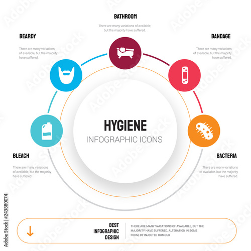 Abstract infographics of hygiene template. Bleach, beardy, Bathroom, Bandage, Bacteria icons can be used for workflow layout, diagram, business step options, banner, web design.