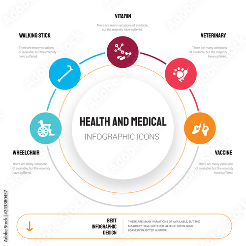 Abstract infographics of health and medical template. Wheelchair, Walking stick, vitamin, Veterinary, Vaccine icons can be used for workflow layout, diagram, business step options, banner, web design.