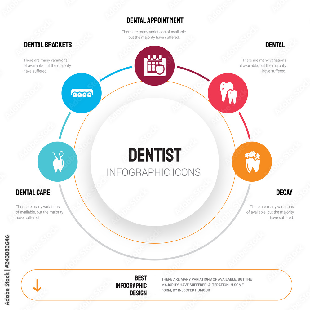 Abstract infographics of dentist template. Dental care, Brackets, Appointment, Dental, Decay
