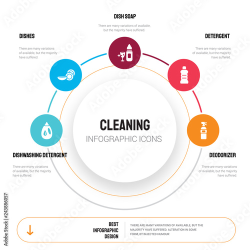 Abstract infographics of cleaning template. dishwashing detergent, Dishes, Dish soap, Detergent, deodorizer icons can be used for workflow layout, diagram, business step options, banner, web design.