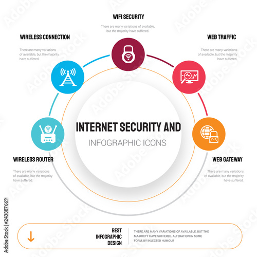 Abstract infographics of internet security and template. Wireless router, connection, Wifi icons can be used for workflow layout, diagram, business step options, banner, web design.