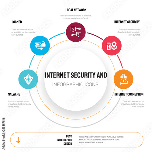 Abstract infographics of internet security and template. Malware, Locked, Local network, icons can be used for workflow layout, diagram, business step options, banner, web design.