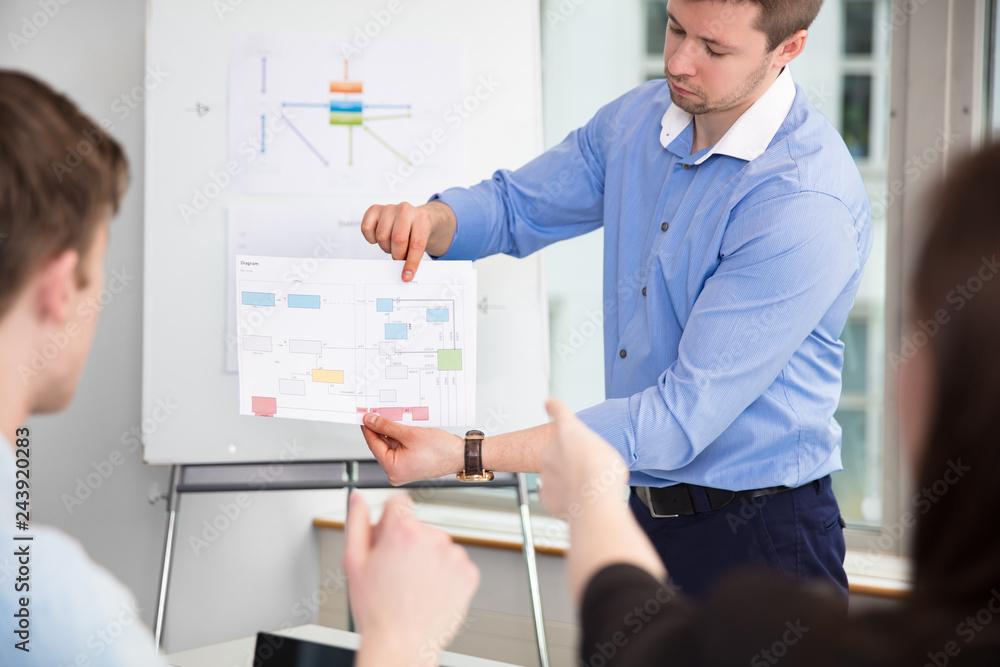 Businessman Showing Chart To Colleagues In Office Businessman Showing Chart To Colleagues In Office