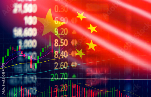 China stock market exchange / Shanghai stock market analysis forex indicator of changes graph