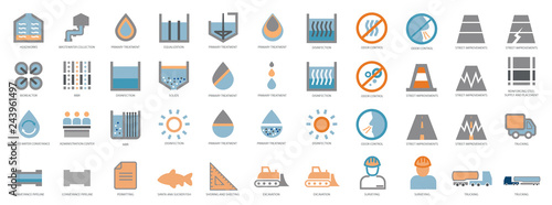 Water Treatment Icons