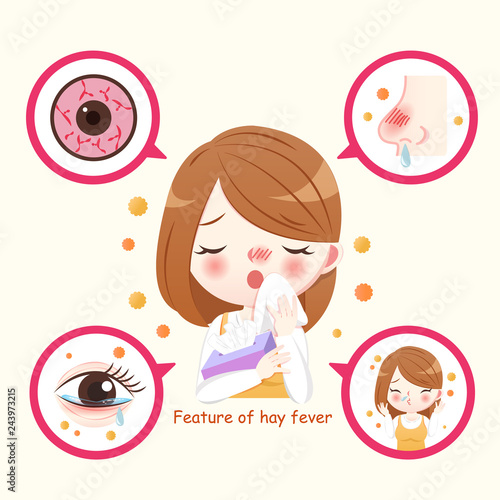 feature of hay fever