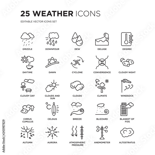 Set of 25 Weather linear icons such as Drizzle, Downpour, dew, deluge, degree, Cloudy night, Windsock, blanket fog, Aurora, vector illustration of trendy icon pack. Line icons with thin line stroke.